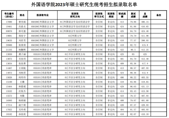新建 DOC 文档3015.png